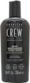 American Crew Daily Moisturizing Conditioner 250ml