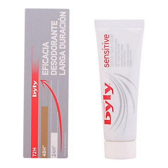Cream Deodorant Sensitive Seda Byly (25 ml)